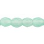 Ohňovky 3mm Milky Aquamarine x 40ks